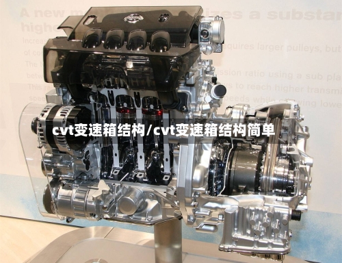 cvt变速箱结构/cvt变速箱结构简单-第2张图片