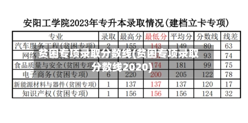 贫困专项录取分数线(贫困专项录取分数线2020)-第2张图片