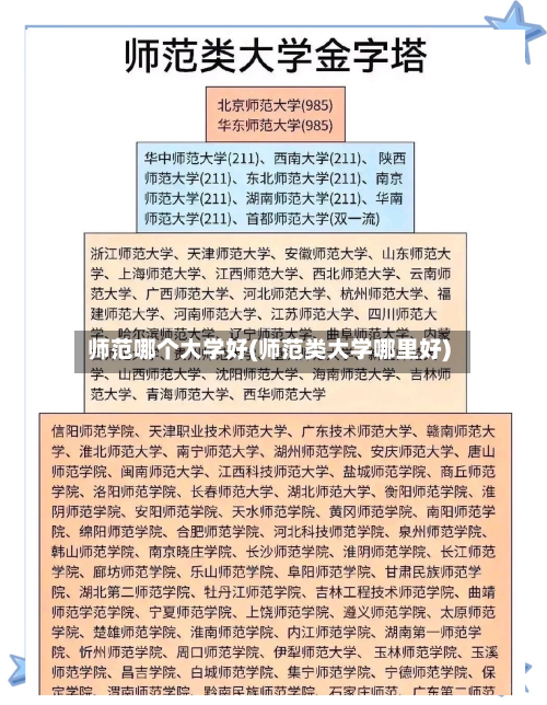 师范哪个大学好(师范类大学哪里好)-第2张图片