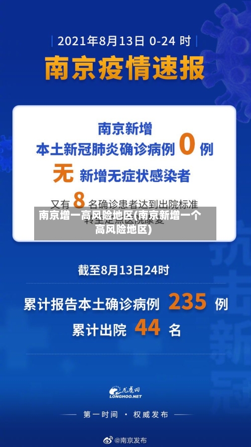 南京增一高风险地区(南京新增一个高风险地区)