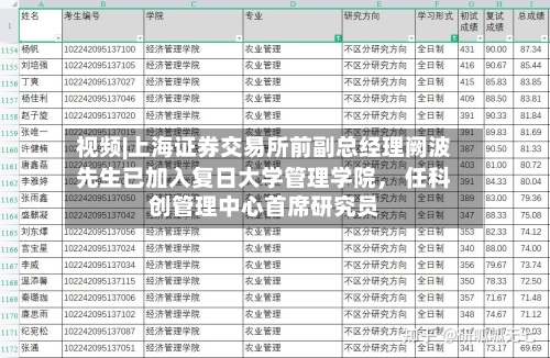 视频|上海证券交易所前副总经理阙波先生已加入复日大学管理学院， 任科创管理中心首席研究员