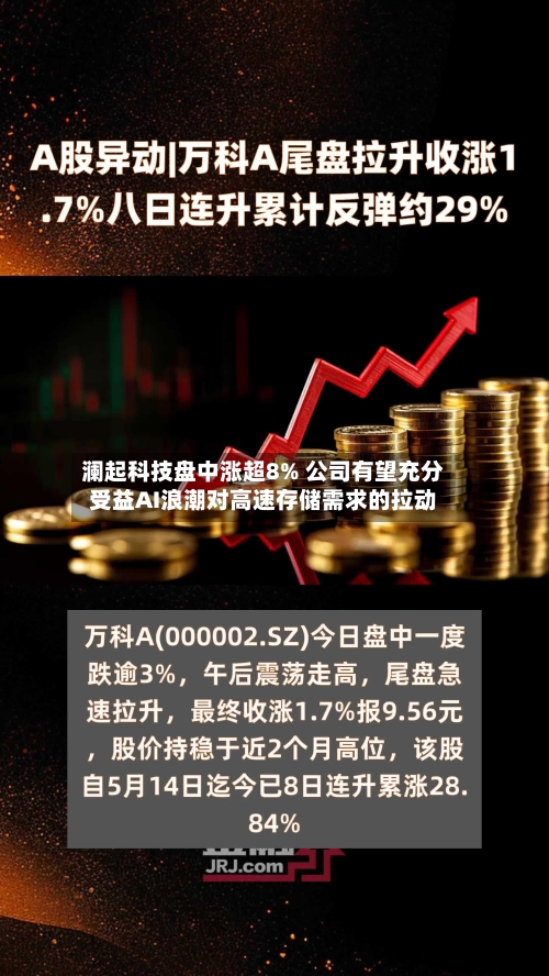 澜起科技盘中涨超8% 公司有望充分受益AI浪潮对高速存储需求的拉动-第2张图片