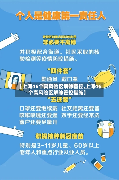 【上海46个高风险区解除管控,上海46个高风险区解除管控措施】