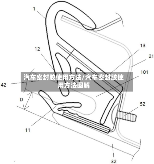 汽车密封胶使用方法/汽车密封胶使用方法图解