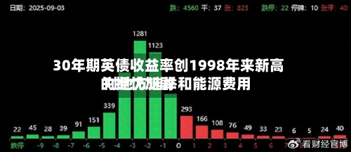 30年期英债收益率创1998年来新高 对地方选举和能源费用的担忧加剧-第2张图片