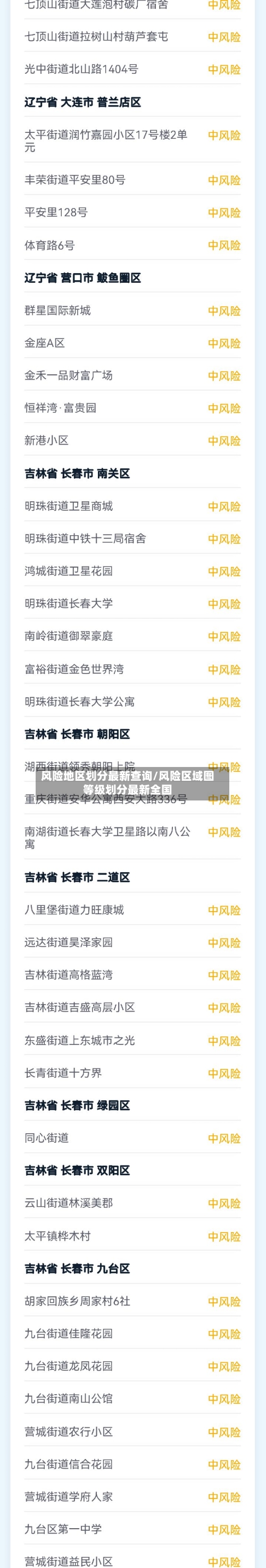 风险地区划分最新查询/风险区域图等级划分最新全国-第2张图片