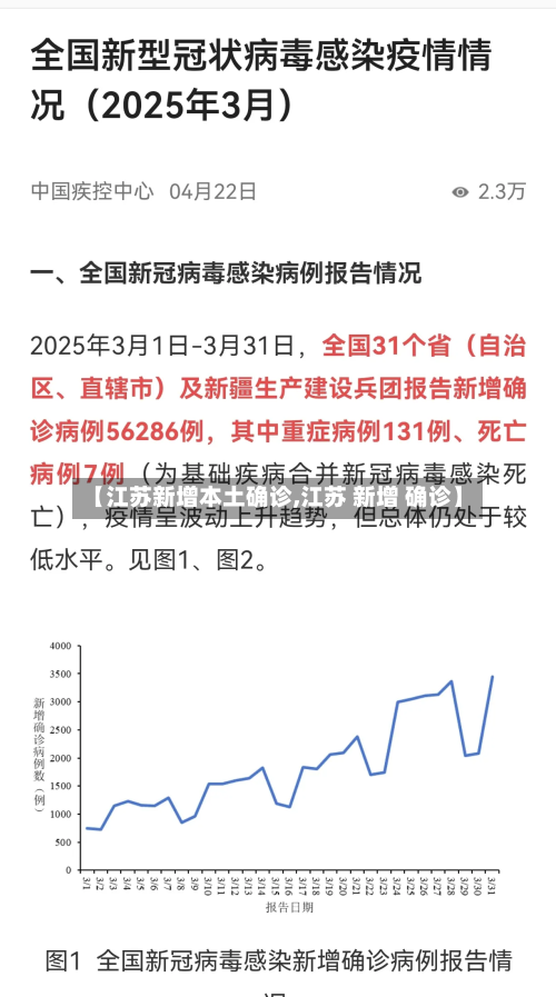 【江苏新增本土确诊,江苏 新增 确诊】