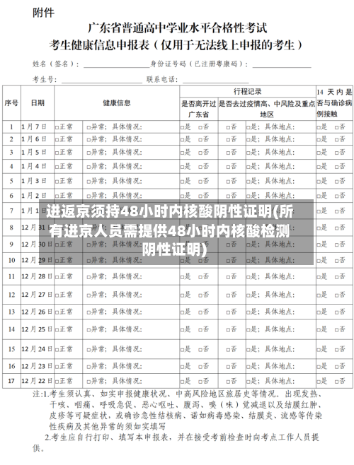 进返京须持48小时内核酸阴性证明(所有进京人员需提供48小时内核酸检测阴性证明)-第3张图片