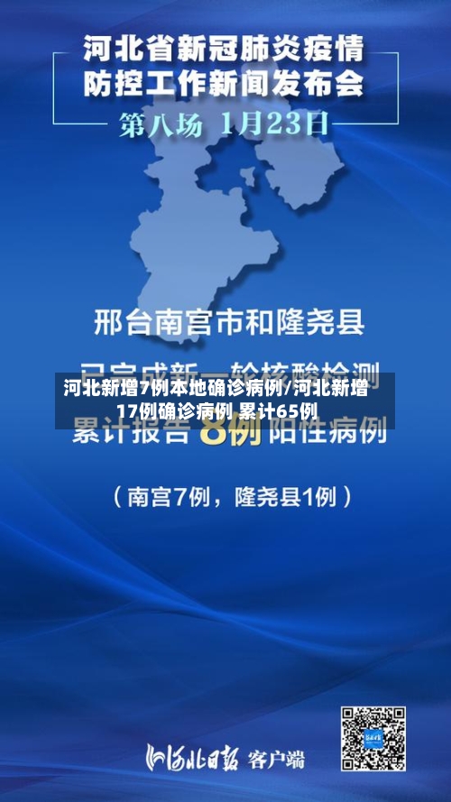河北新增7例本地确诊病例/河北新增17例确诊病例 累计65例