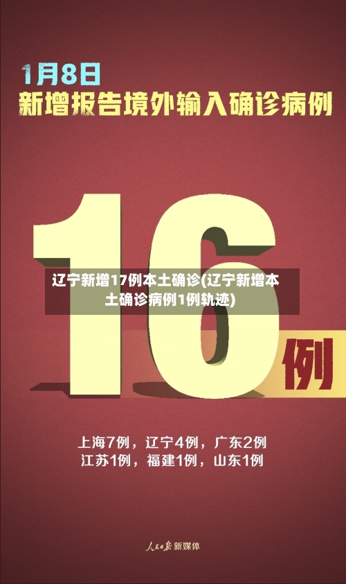 辽宁新增17例本土确诊(辽宁新增本土确诊病例1例轨迹)-第3张图片