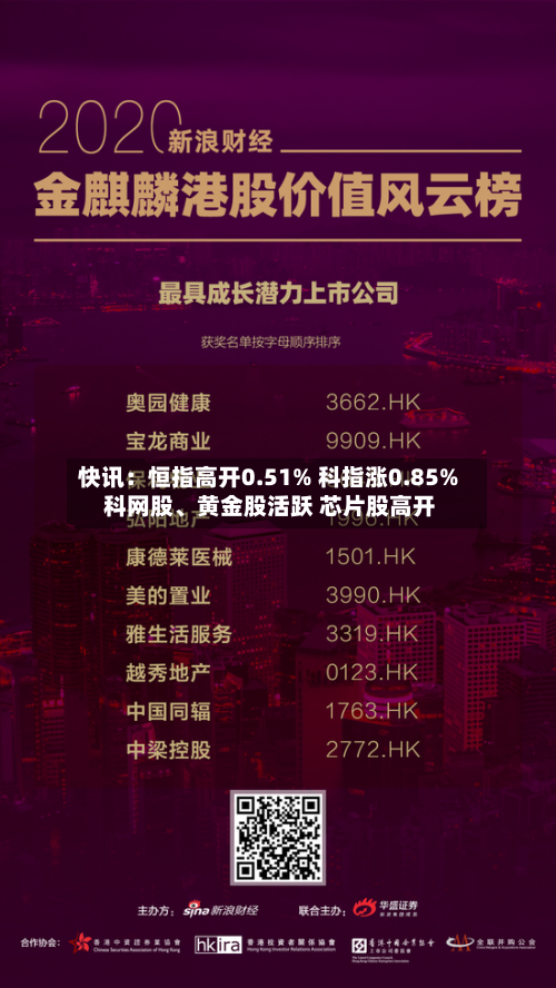 快讯：恒指高开0.51% 科指涨0.85% 科网股、黄金股活跃 芯片股高开-第2张图片