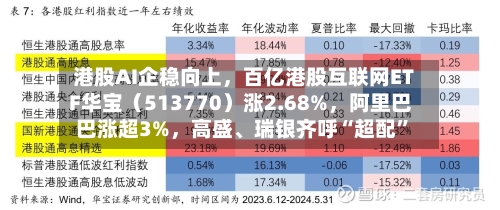 港股AI企稳向上，百亿港股互联网ETF华宝（513770）涨2.68%，阿里巴巴涨超3%，高盛、瑞银齐呼“超配”