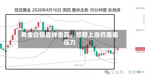 黄金白银直线走高，短期上涨仍面临压力