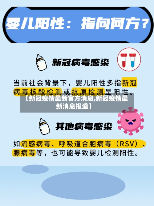 【新冠疫情最新官方消息,新冠疫情最新消息报道】