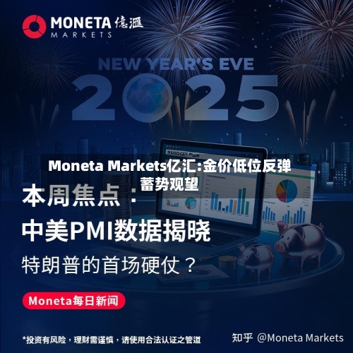 Moneta Markets亿汇:金价低位反弹蓄势观望