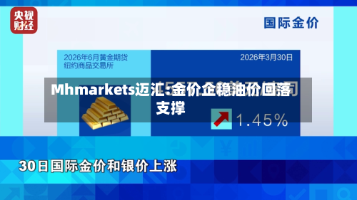 Mhmarkets迈汇:金价企稳油价回落支撑-第2张图片