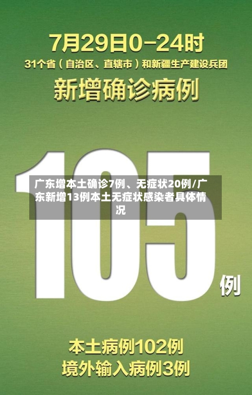广东增本土确诊7例、无症状20例/广东新增13例本土无症状感染者具体情况-第3张图片