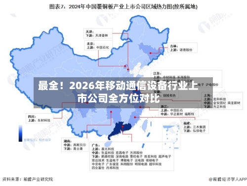 最全！2026年移动通信设备行业上市公司全方位对比