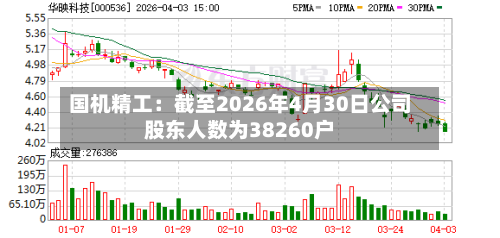 国机精工：截至2026年4月30日公司股东人数为38260户