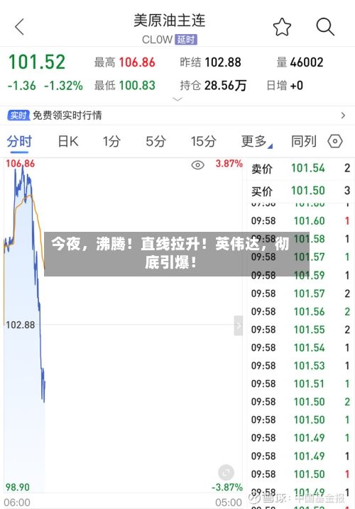 今夜，沸腾！直线拉升！英伟达，彻底引爆！-第2张图片