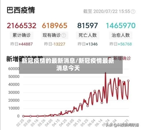 新冠疫情的最新消息/新冠疫情最新消息今天