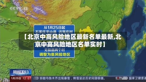 【北京中高风险地区最新名单最新,北京中高风险地区名单实时】-第2张图片