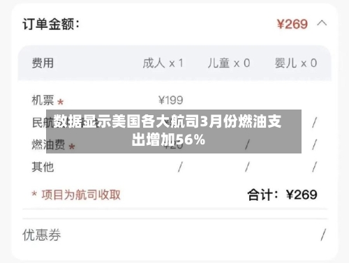 数据显示美国各大航司3月份燃油支出增加56%-第2张图片