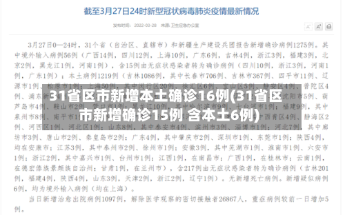 31省区市新增本土确诊16例(31省区市新增确诊15例 含本土6例)