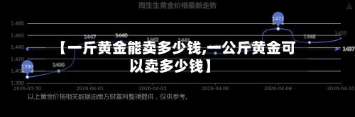 【一斤黄金能卖多少钱,一公斤黄金可以卖多少钱】-第2张图片