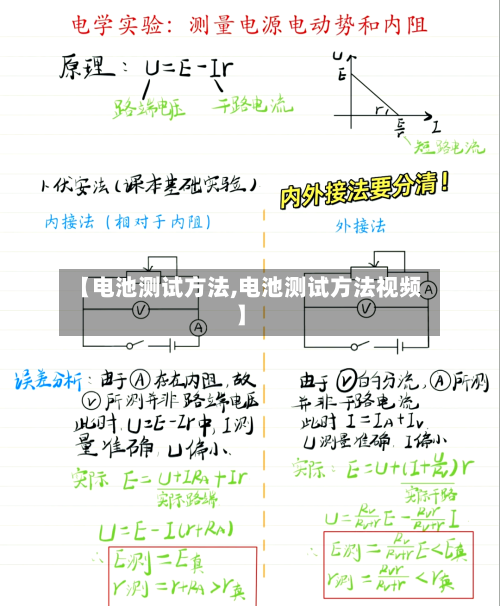 【电池测试方法,电池测试方法视频】-第2张图片