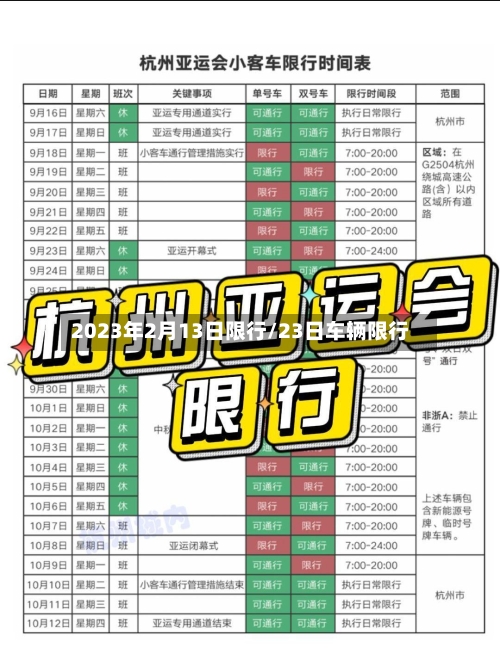 2023年2月13日限行/23日车辆限行
