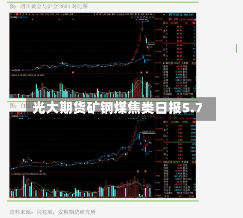 光大期货矿钢煤焦类日报5.7-第3张图片