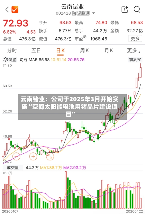 云南锗业：公司于2025年3月开始实施“空间太阳能电池用锗晶片建设项目”-第3张图片