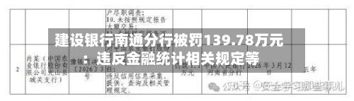 建设银行南通分行被罚139.78万元：违反金融统计相关规定等-第3张图片