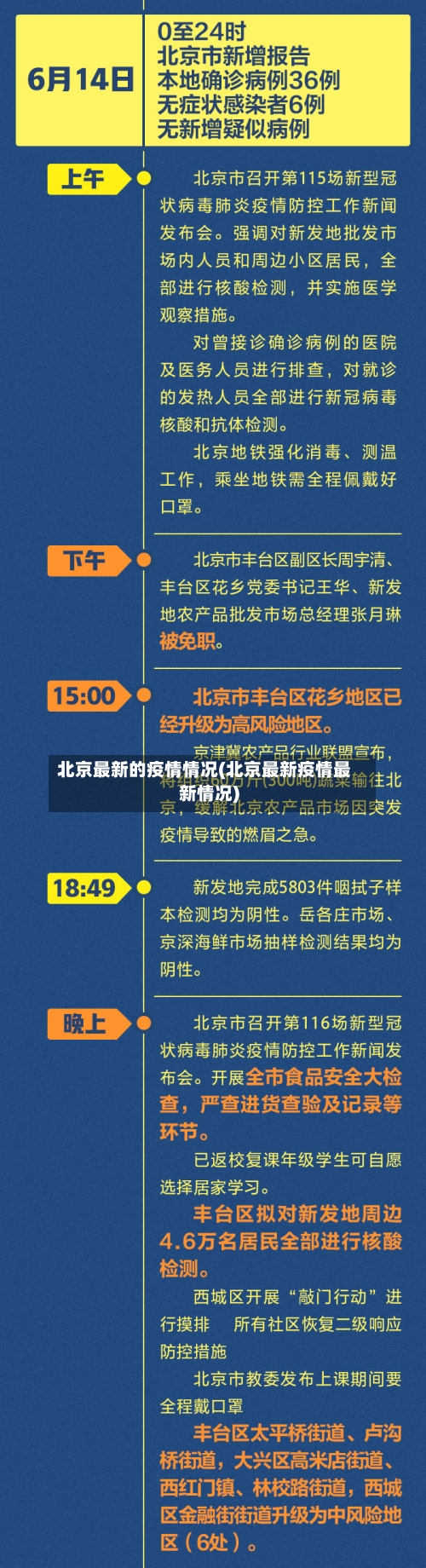 北京最新的疫情情况(北京最新疫情最新情况)