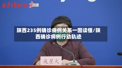 陕西235例确诊病例关系一图读懂/陕西确诊病例行动轨迹-第3张图片