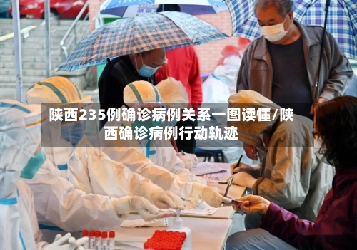 陕西235例确诊病例关系一图读懂/陕西确诊病例行动轨迹