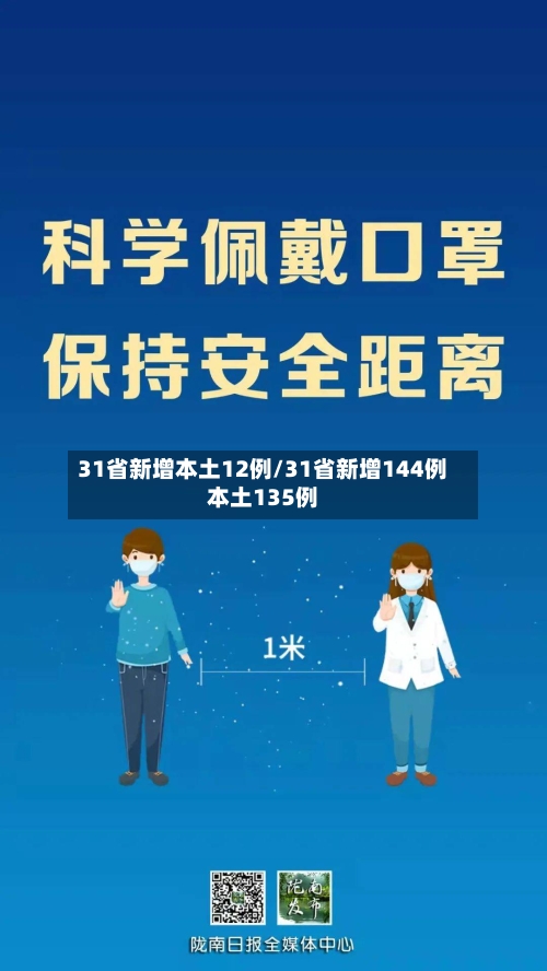 31省新增本土12例/31省新增144例本土135例-第2张图片