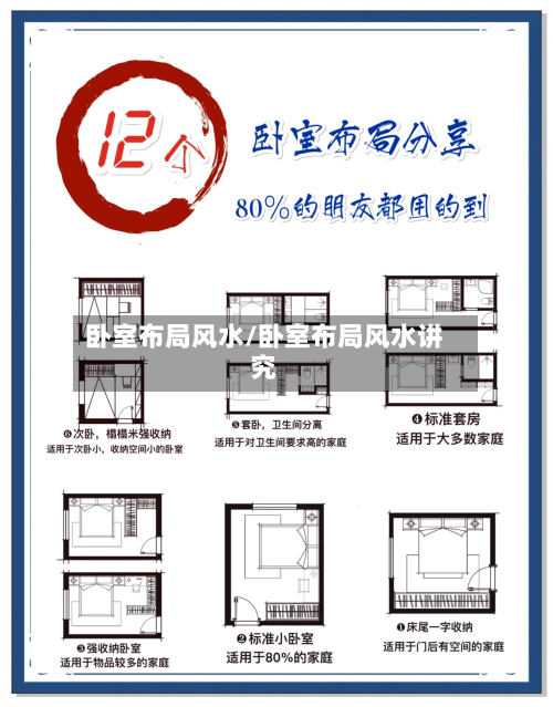 卧室布局风水/卧室布局风水讲究-第3张图片
