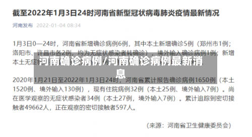河南确诊病例/河南确诊病例最新消息-第3张图片