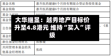 大华继显：越秀地产目标价升至4.8港元 维持“买入”评级-第2张图片