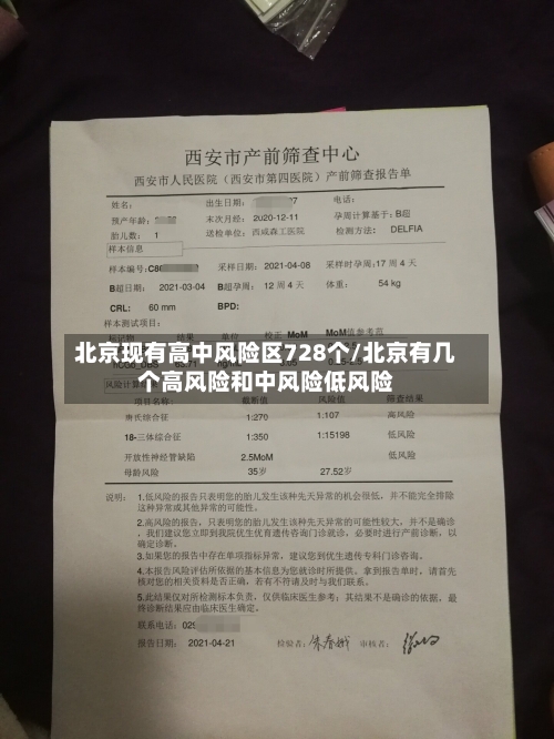 北京现有高中风险区728个/北京有几个高风险和中风险低风险