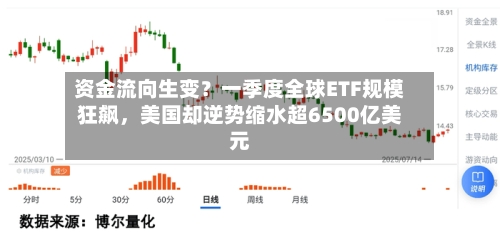资金流向生变？一季度全球ETF规模狂飙，美国却逆势缩水超6500亿美元