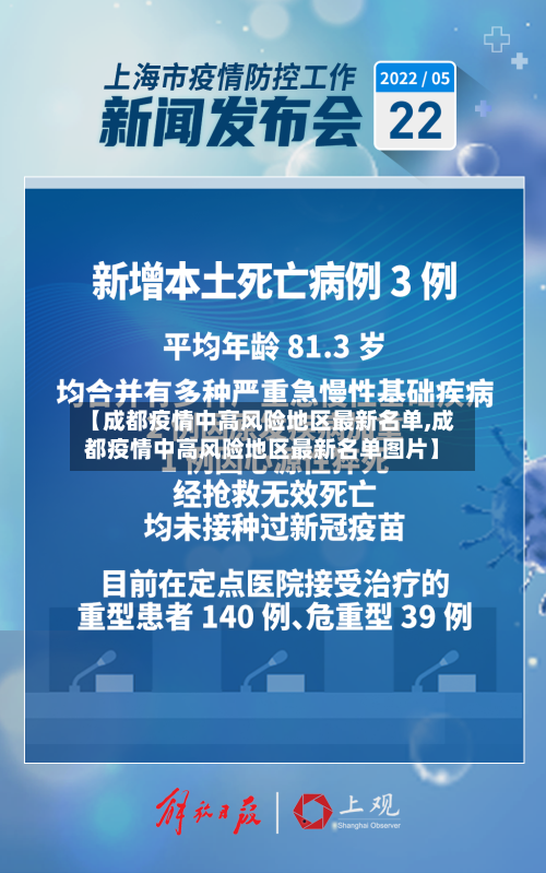 【成都疫情中高风险地区最新名单,成都疫情中高风险地区最新名单图片】-第2张图片