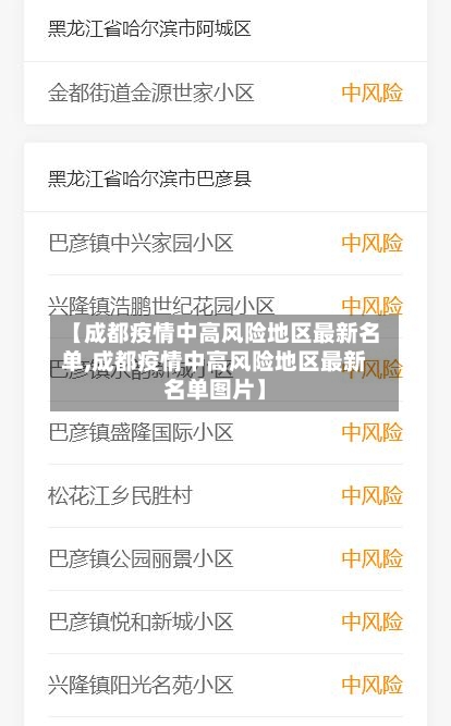 【成都疫情中高风险地区最新名单,成都疫情中高风险地区最新名单图片】