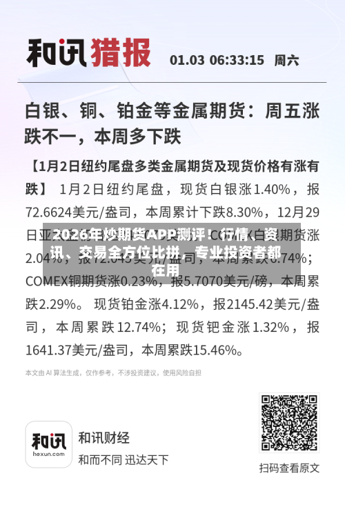 2026年炒期货APP测评！行情、资讯、交易全方位比拼，专业投资者都在用