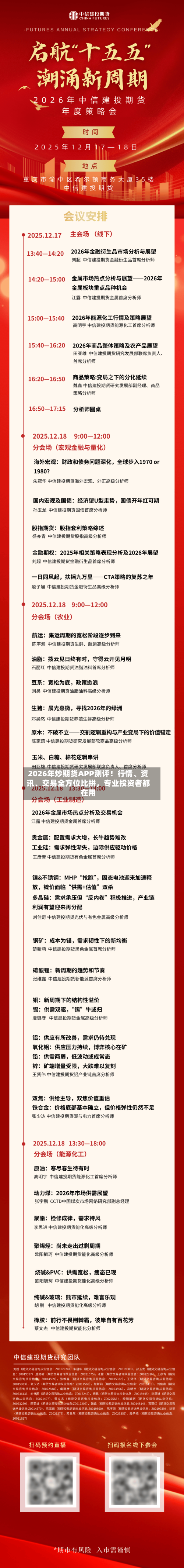 2026年炒期货APP测评！行情、资讯、交易全方位比拼	，专业投资者都在用-第2张图片