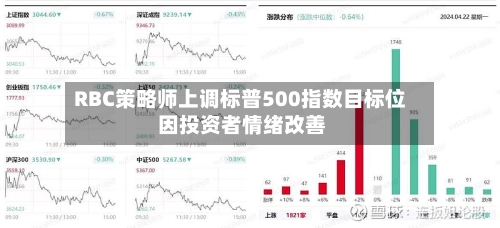 RBC策略师上调标普500指数目标位 因投资者情绪改善