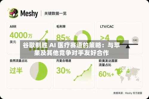 谷歌制胜 AI 医疗赛道的策略：与苹果及其他竞争对手友好合作-第2张图片