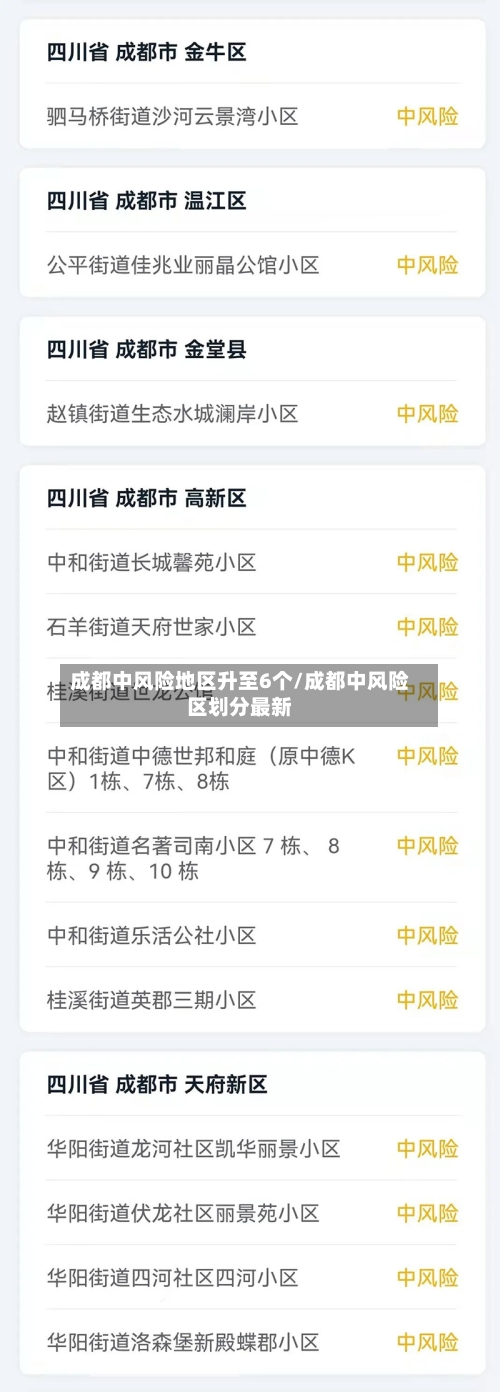 成都中风险地区升至6个/成都中风险区划分最新